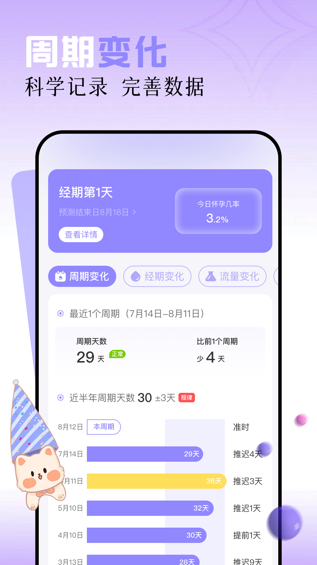 女生月历 1.1 最新版 2