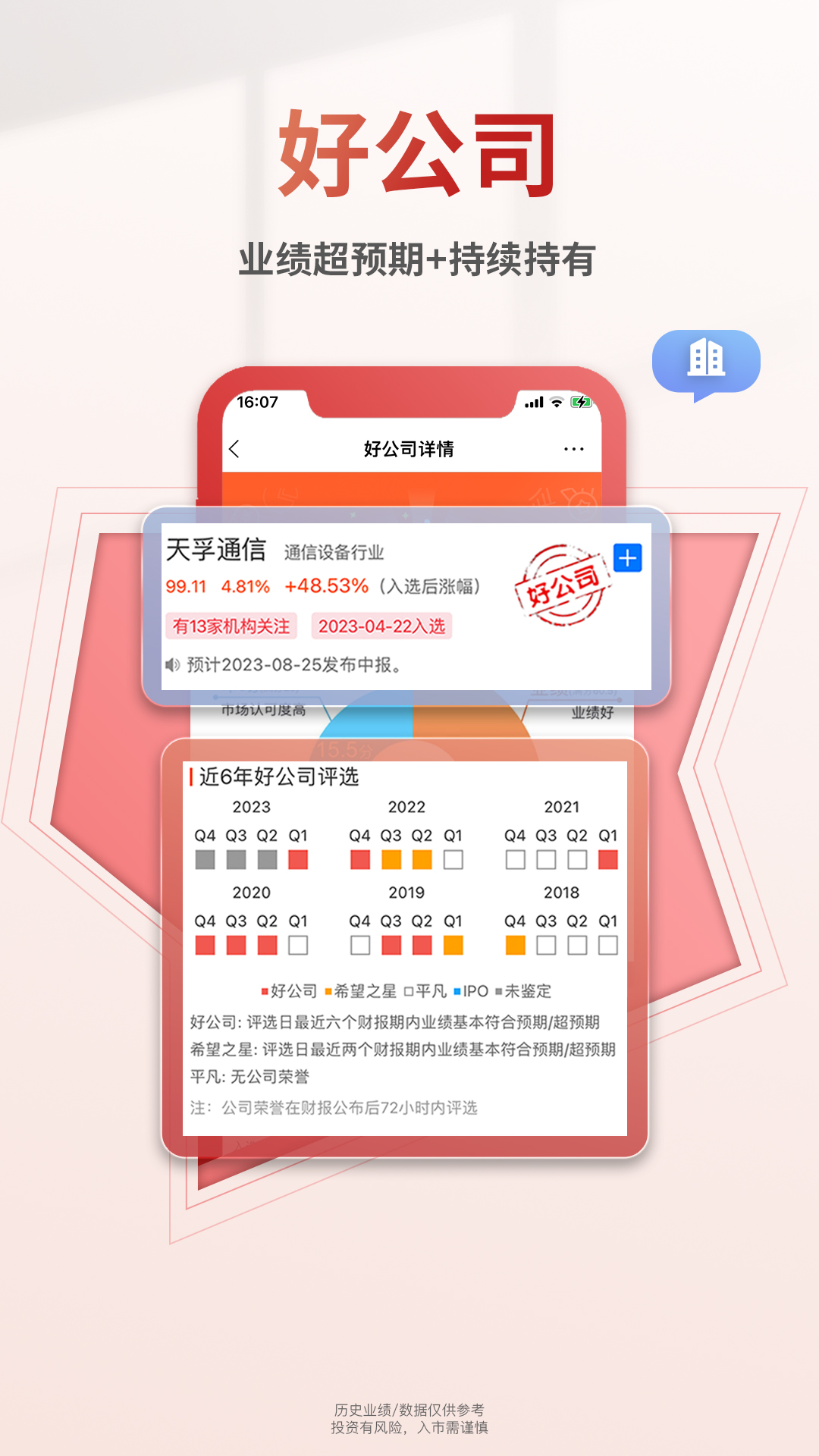 慧研智投 v2.1.0 最新版 3