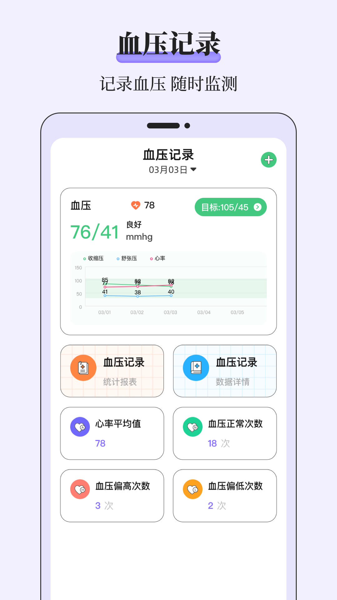 血糖仪 3.0.0 最新版 1