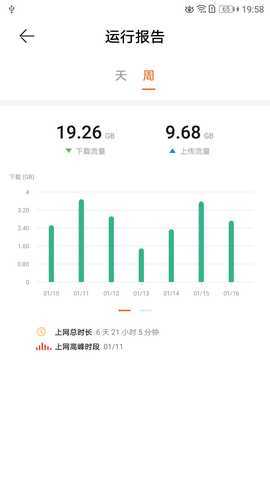 WeFTTR 4.1.1 最新版 4