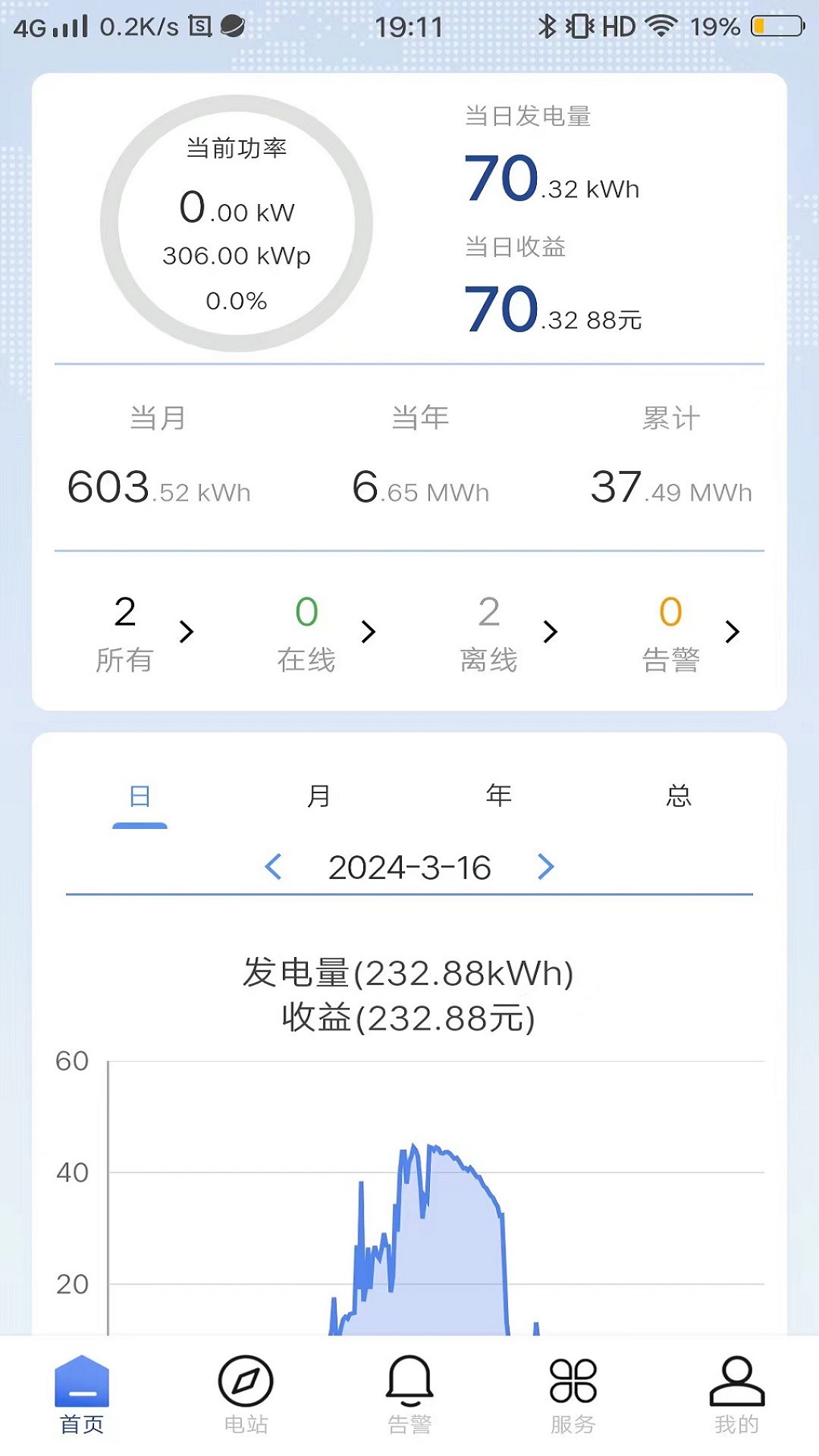 AUXSOL 1.3.21 最新版 1