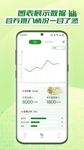 牛油果 1.0.0 最新版 3