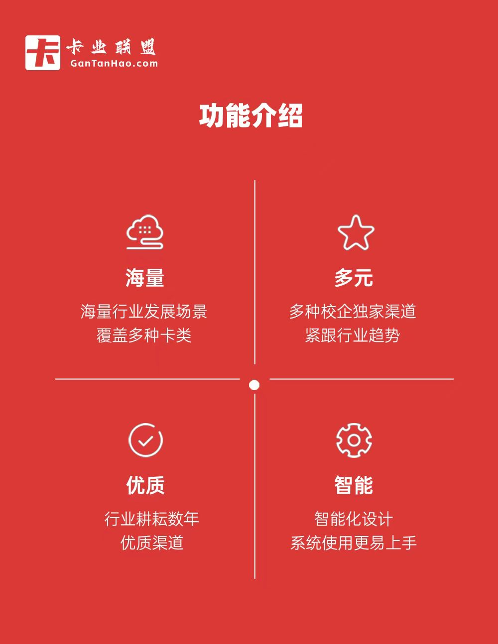 卡业联盟 1.0.75 最新版 3