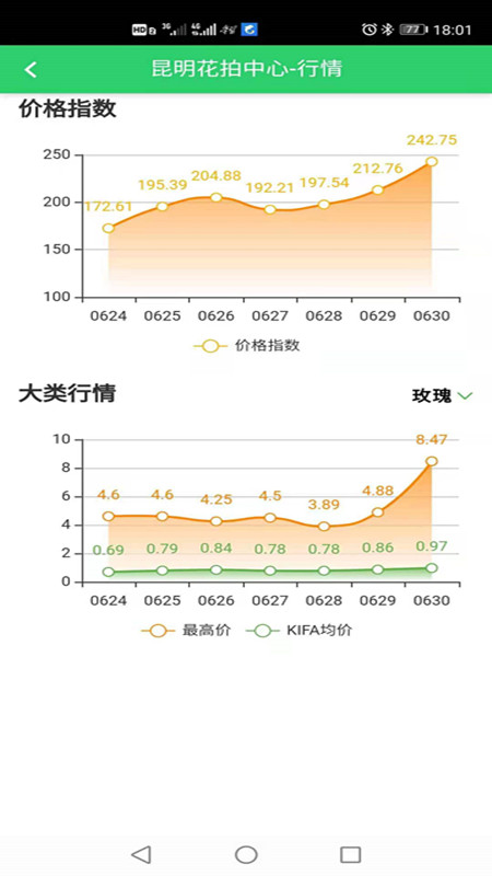 花拍服务供 2.0.11 最新版 1