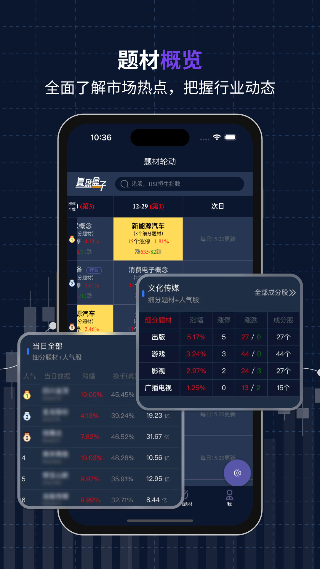 复盘盒子 1.6.5 最新版 2