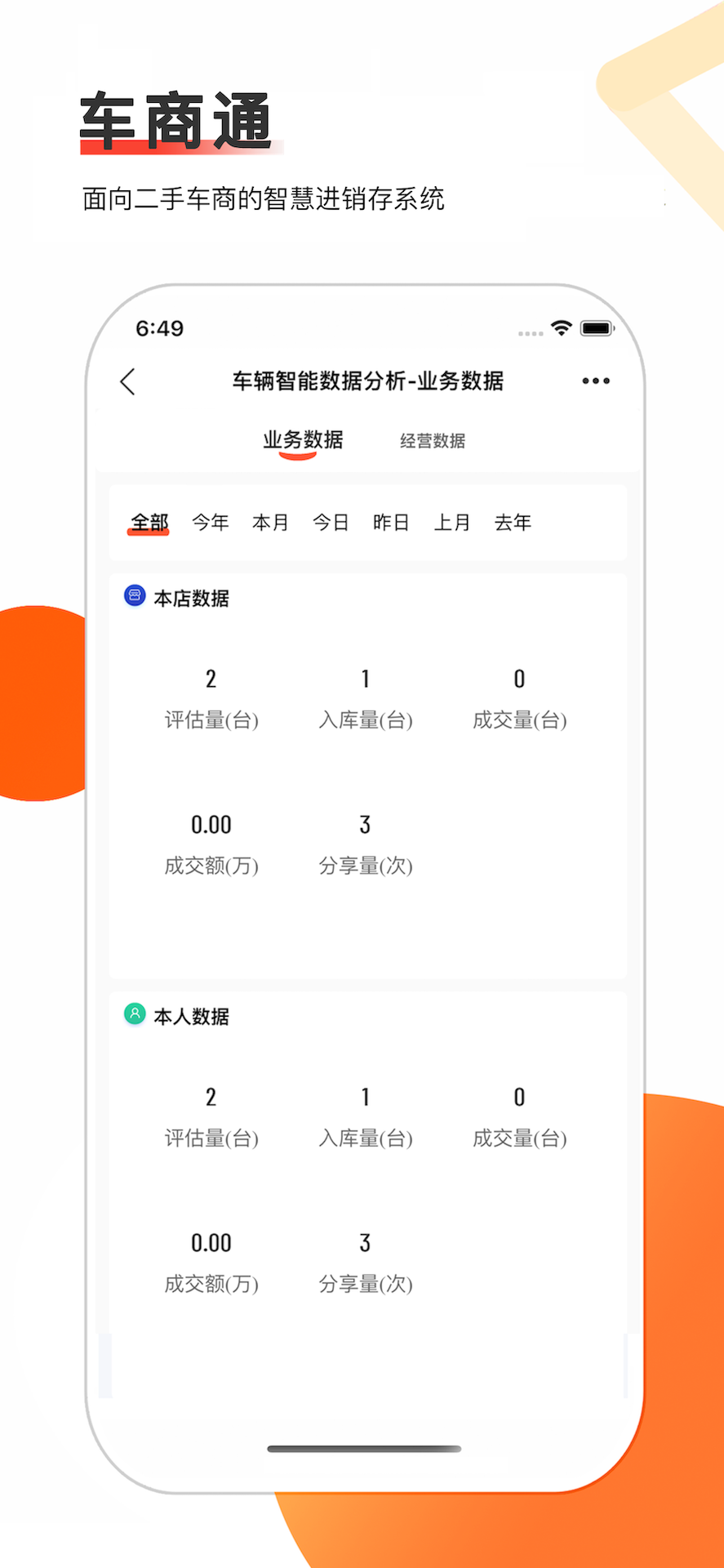 车商通 2.0 最新版 3