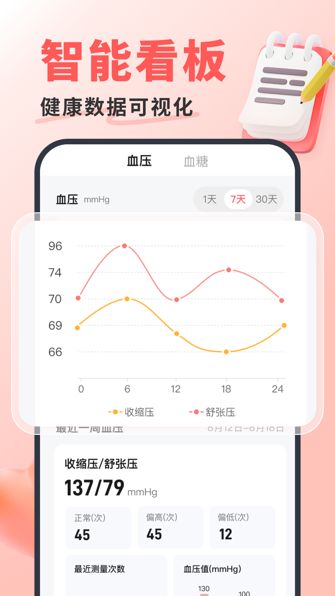 糖压心率宝 1.0.2 最新版 3