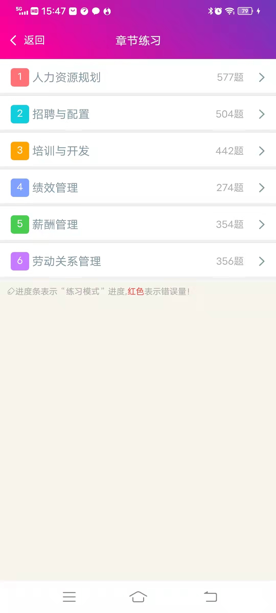一级人力资源管理师总题库 6.2.4 最新版 2