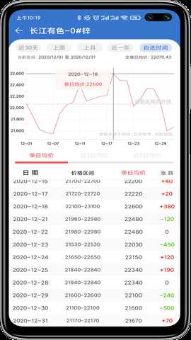 长江有色 3.2.0 最新版 2