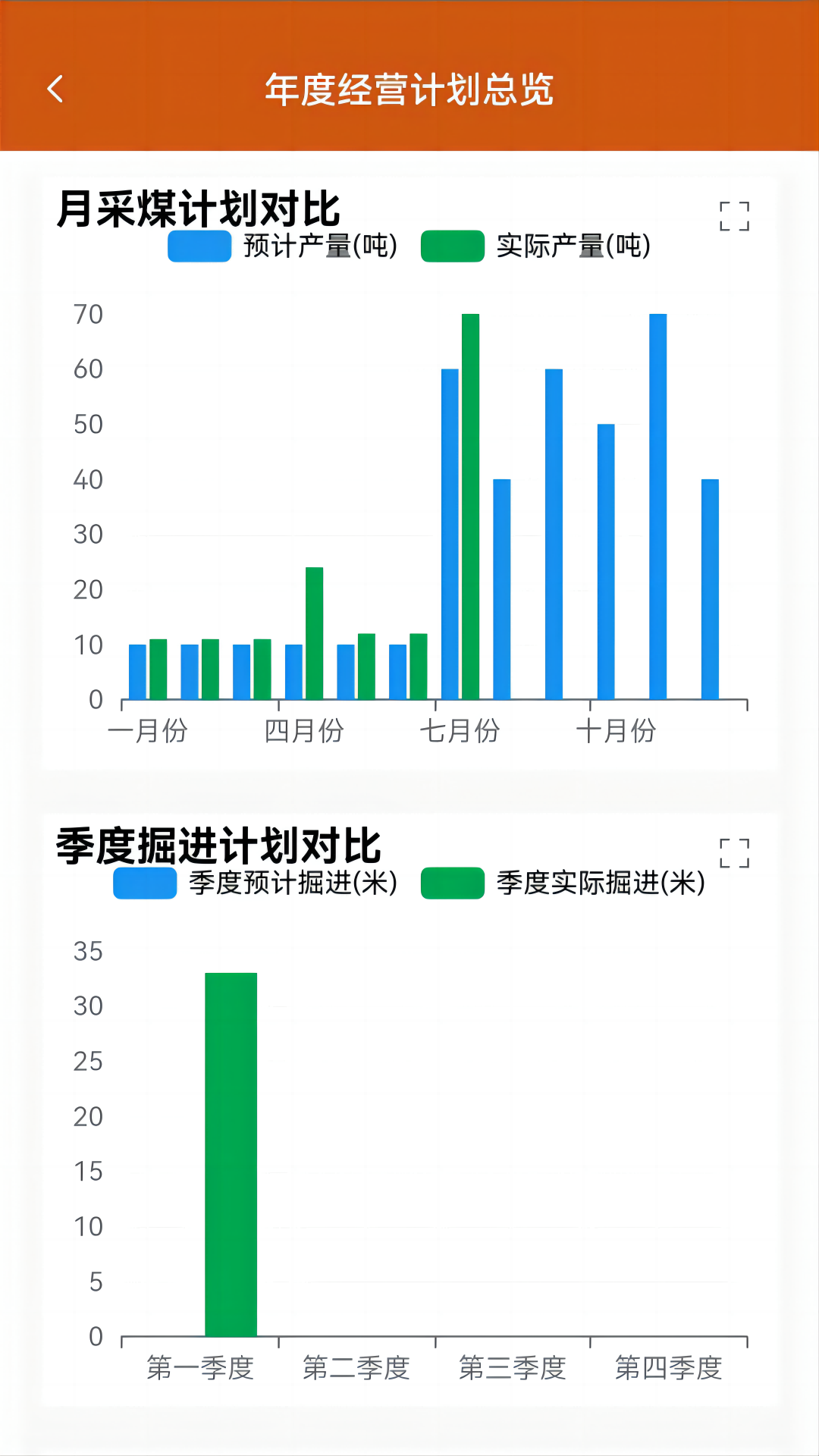 畅图云 1.0.5 最新版 1
