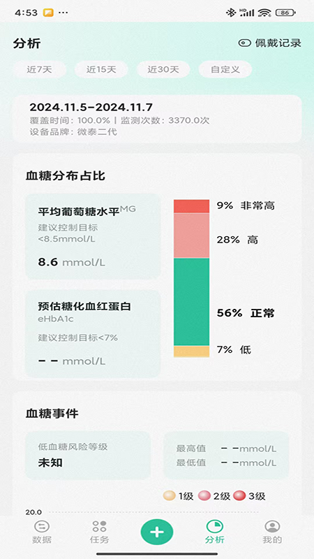 医糖通 2.2.3.1 最新版 2