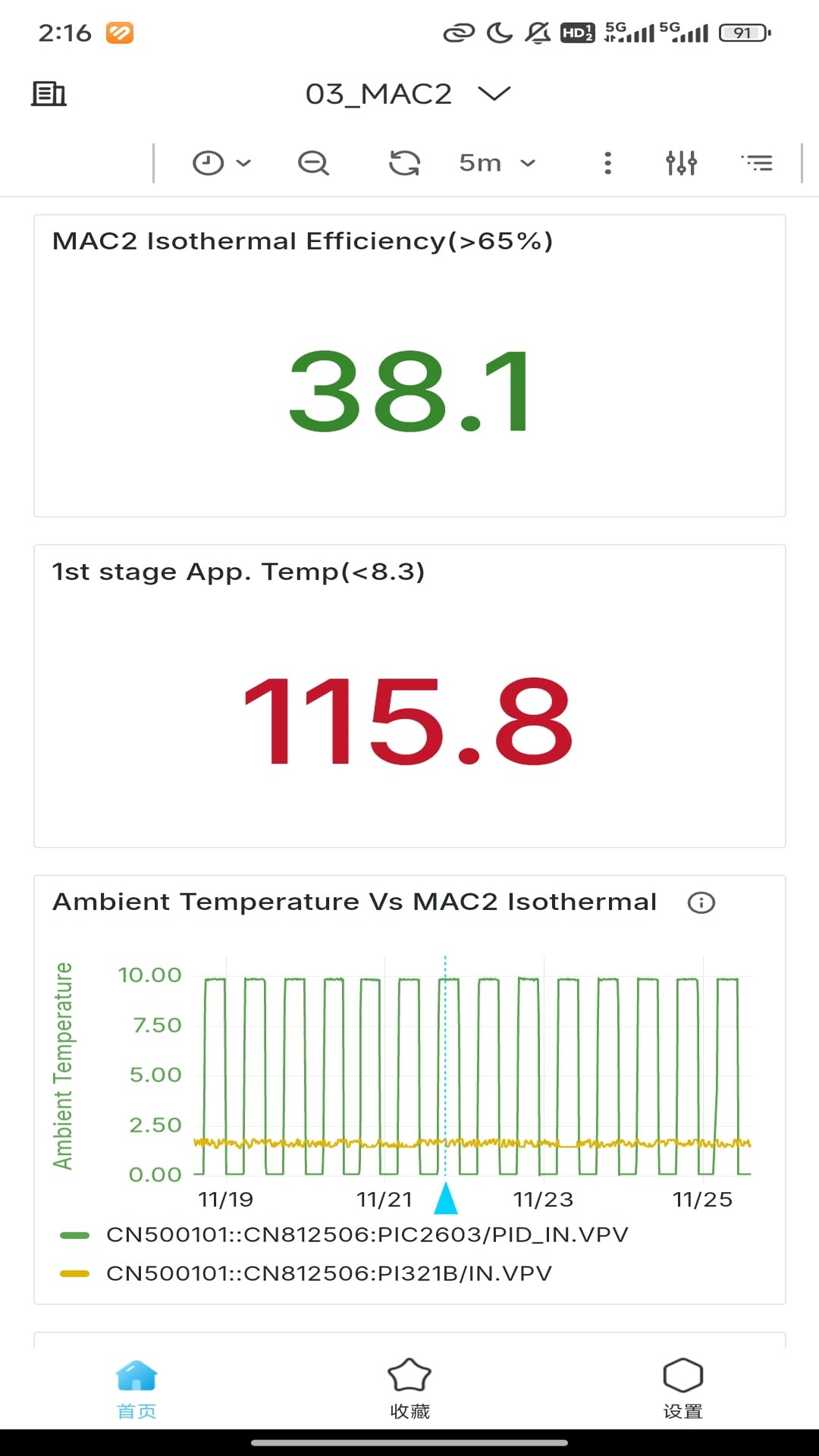 Linde CX 1.0.0 最新版 2
