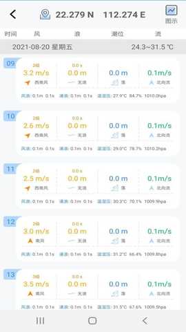 海安康 1.4.3.0 最新版 1