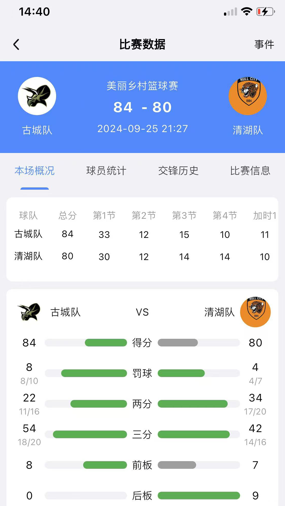 领斐赛事助手 1.1.5 最新版 3
