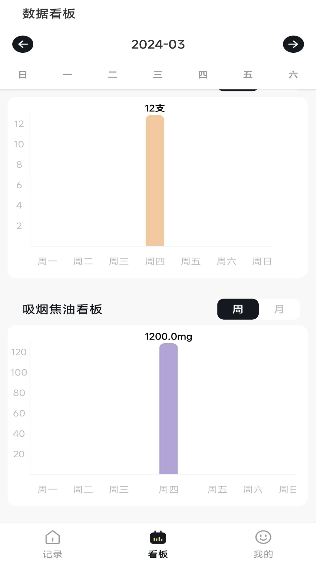 今日戒烟记录 1.0.4 最新版 3