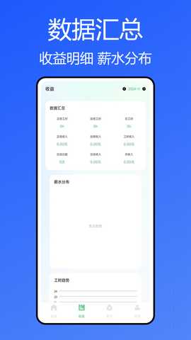 潮兼职 1.0.0 最新版 3