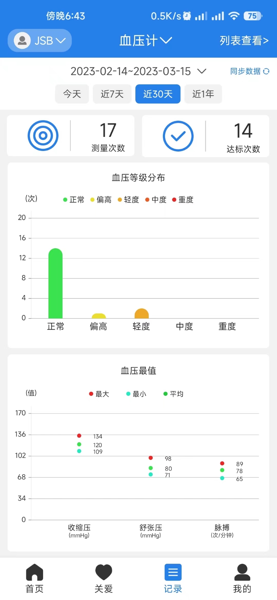 Aikankan 1.1.5 最新版 1