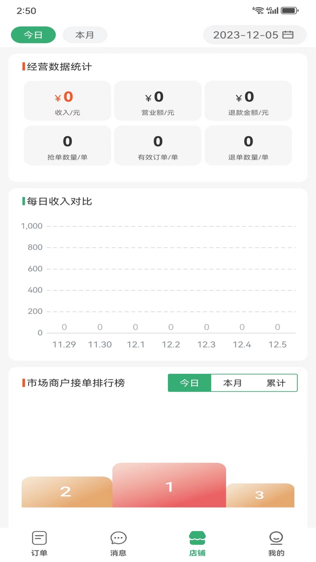 优鲜猫 1.0.7 最新版 1