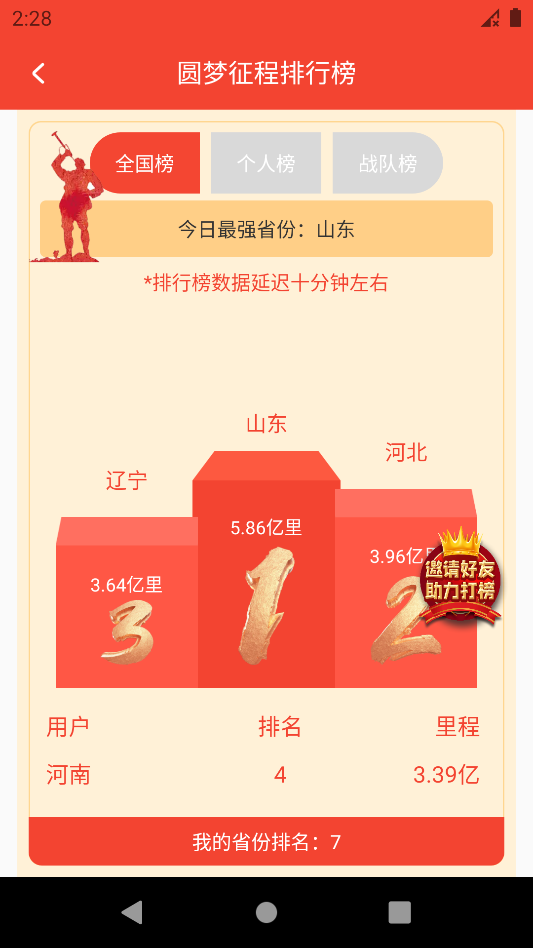 圆梦新征程 1.0.31 最新版 3