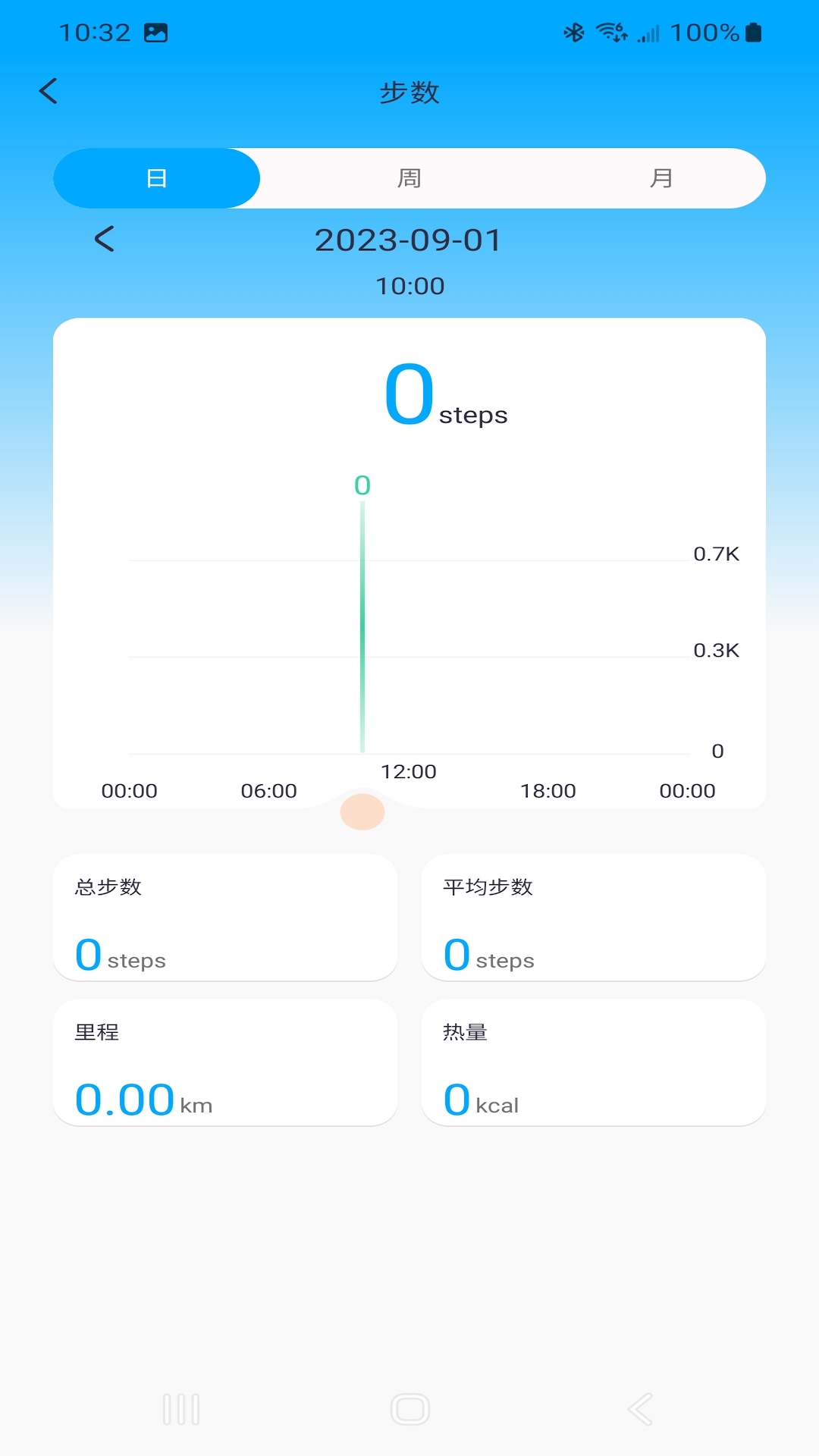 Vdo 1.0.0.12 最新版 4