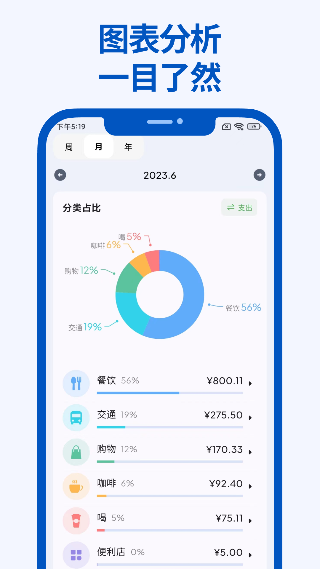 Mini记账 1.8.0 最新版 1