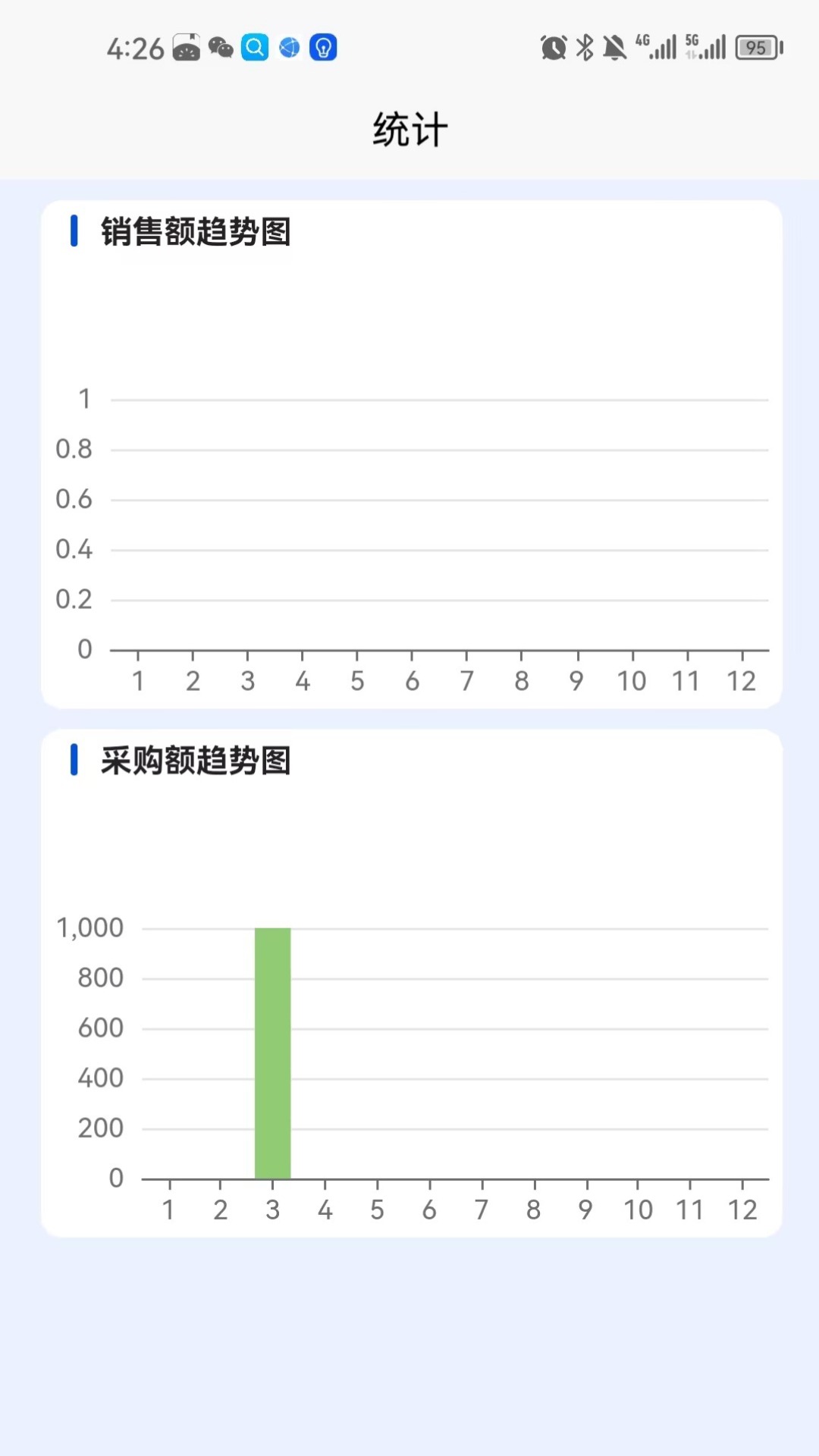 收小二管家 0.0.1 最新版 2