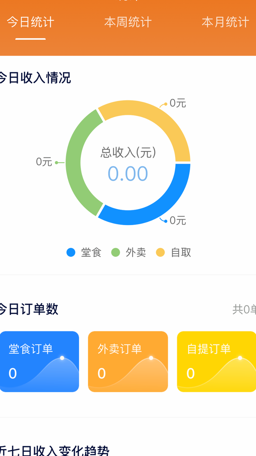 e零售餐饮软件 1.0.5 最新版 2