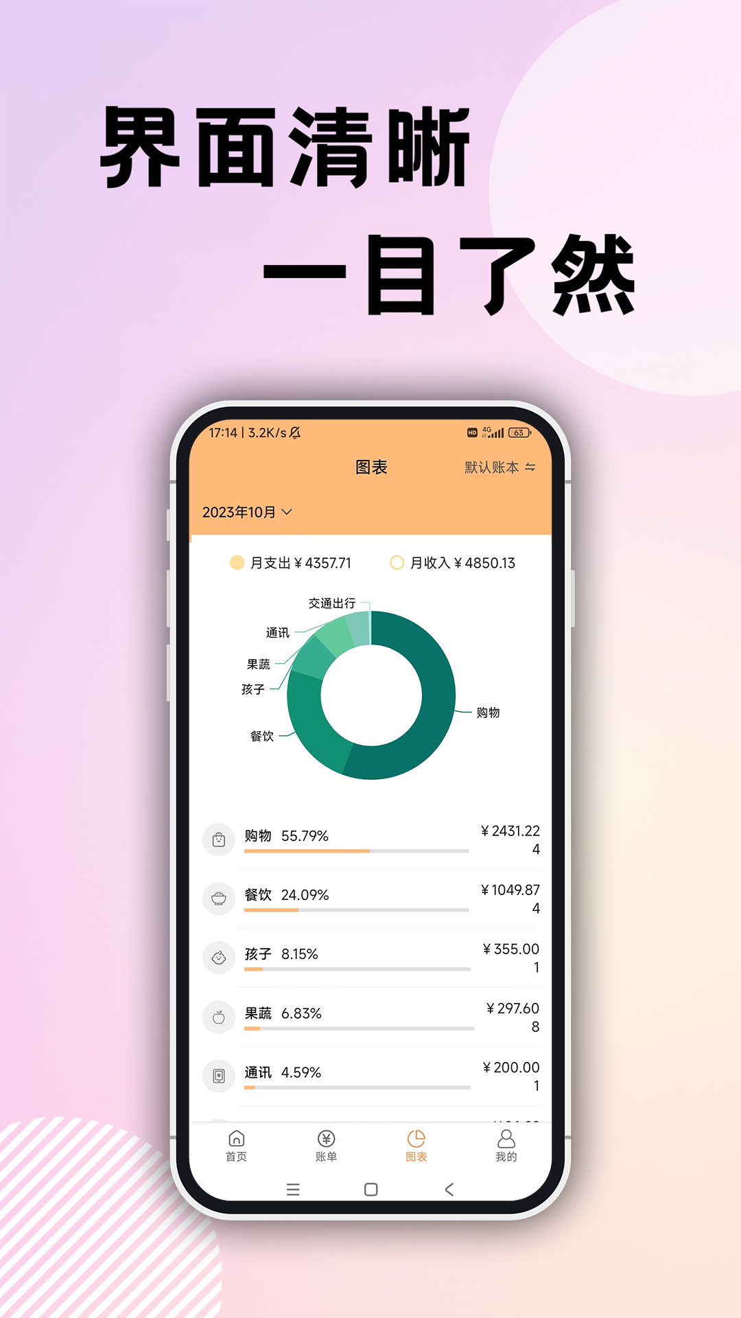 企鹅记账 1.6.2 最新版 3