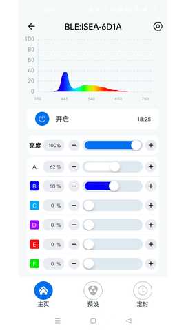 Keloray Pro 1.1.31 最新版 2