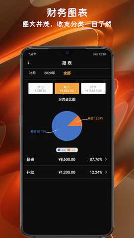 小语记账 3.6.5 最新版 2