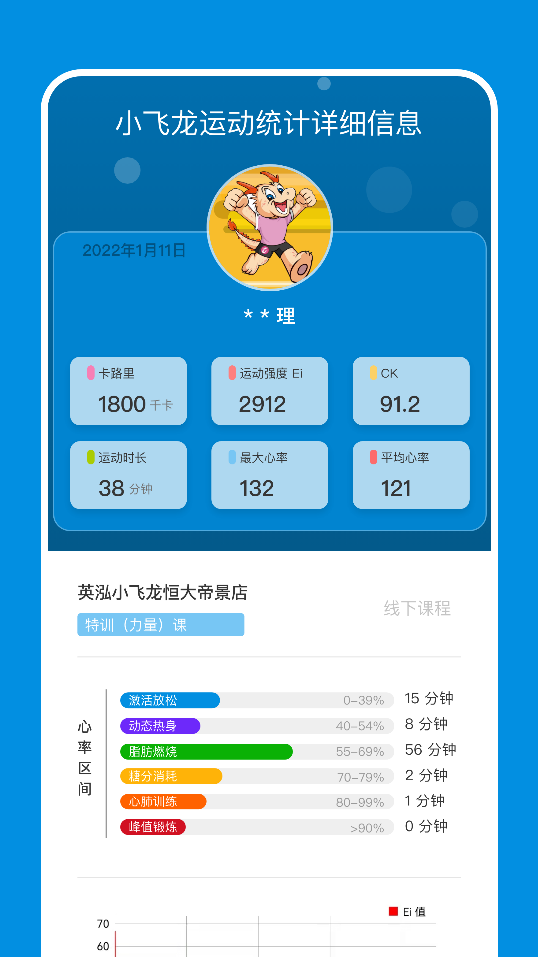 小飞龙 1.6.3 最新版 1