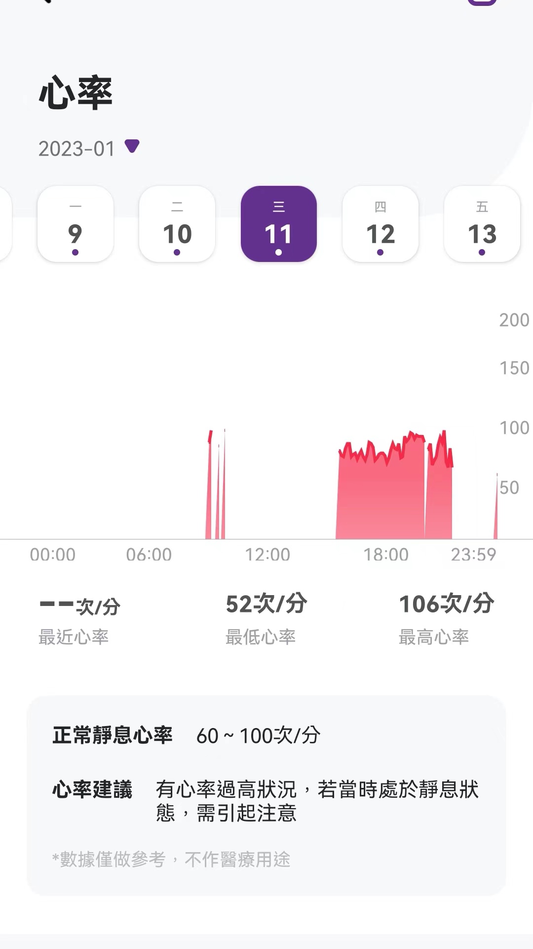 速糖 1.0.9 最新版 1