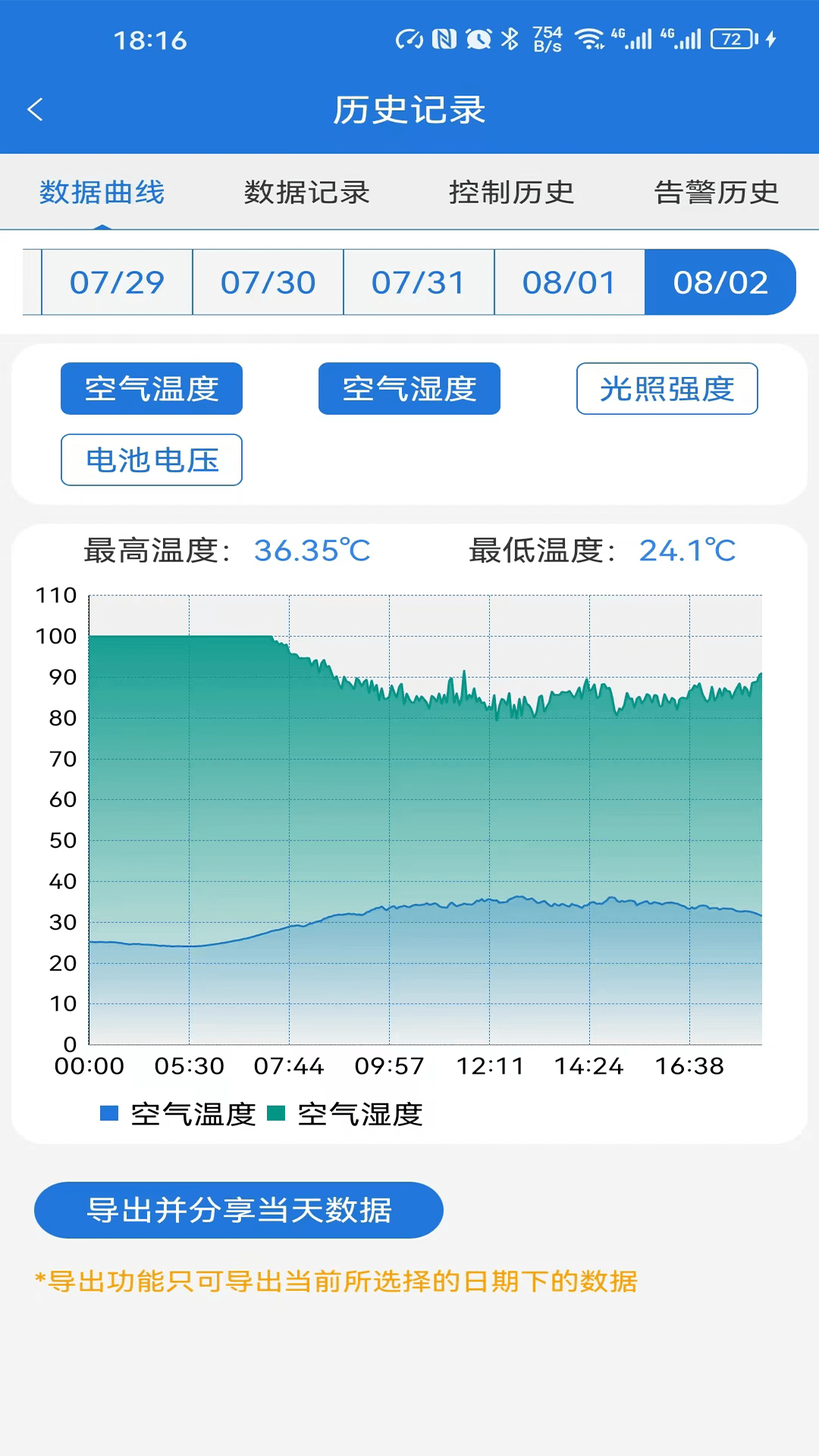 耘联 1.4.0 最新版 3