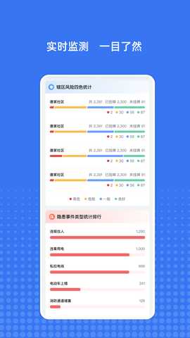 粤消安 1.16.1 最新版 2