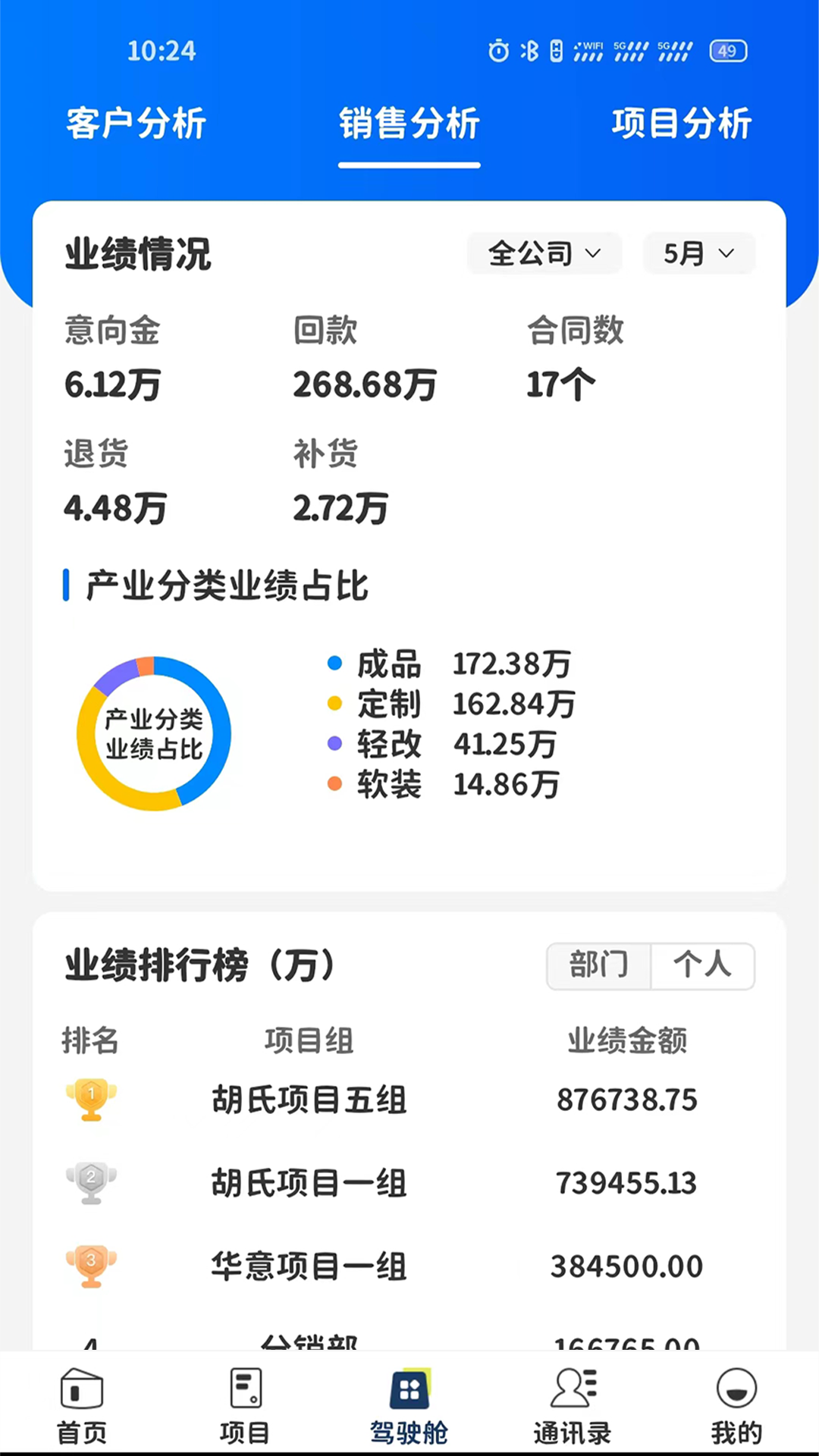 木城云社区 2.1.83 最新版 2