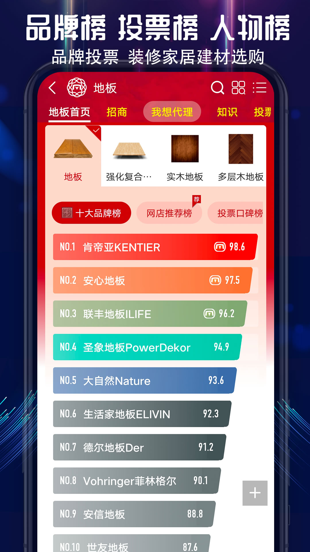 买购十大品牌排行榜 4.1.9 最新版 3