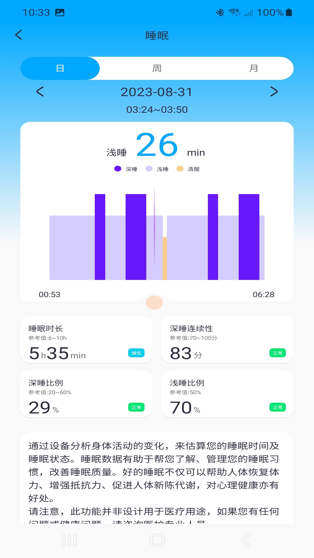 Vdo 1.0.0.12 最新版 2