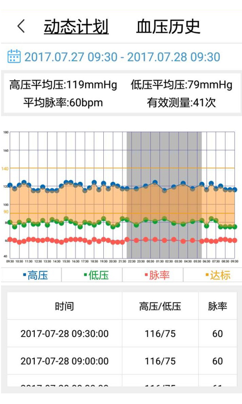 安心管家 9.9.9 最新版 4