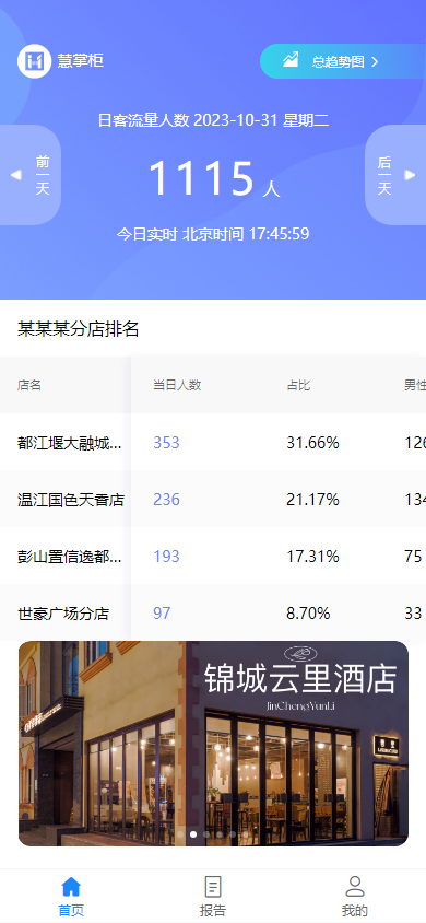 慧掌柜 5.0.1 最新版 1