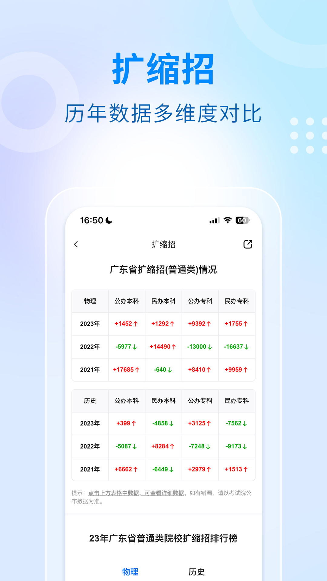 学考妹 1.6.14 最新版 2