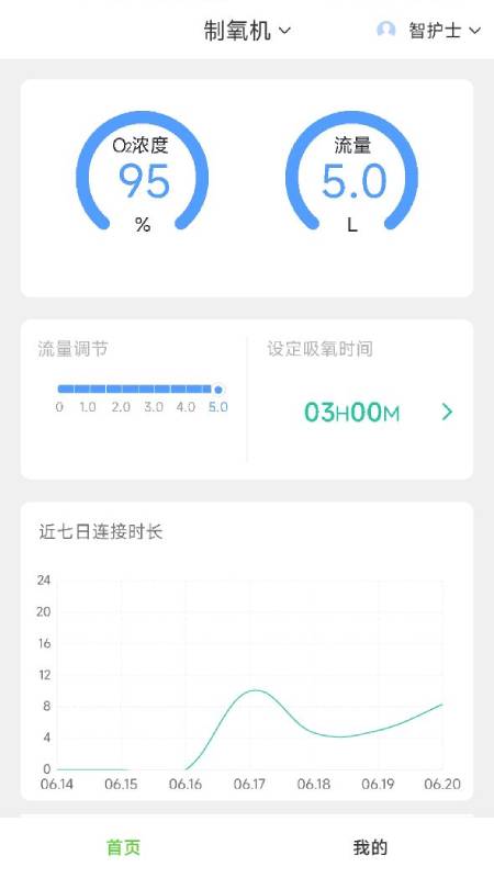 康尚智护士 2.2.4 最新版 3