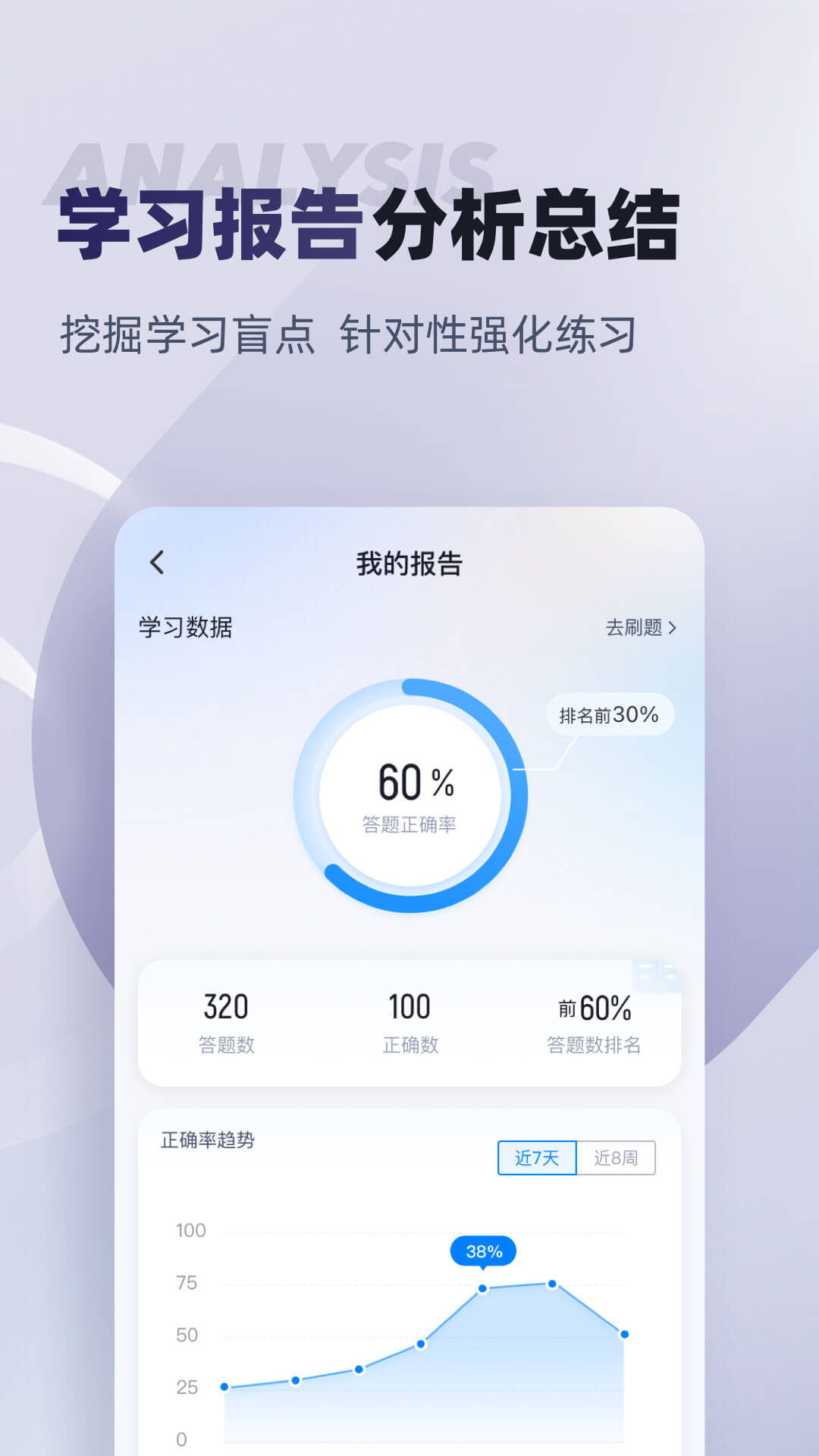 拍卖师考试聚题库 2.0.4 最新版 3