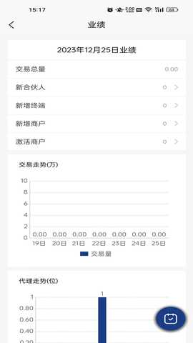 商合付 1.0.2 最新版 3