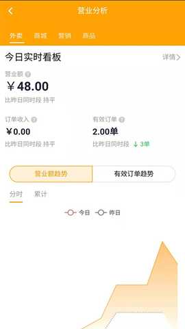 亦享商家端 7.1.92 最新版 3