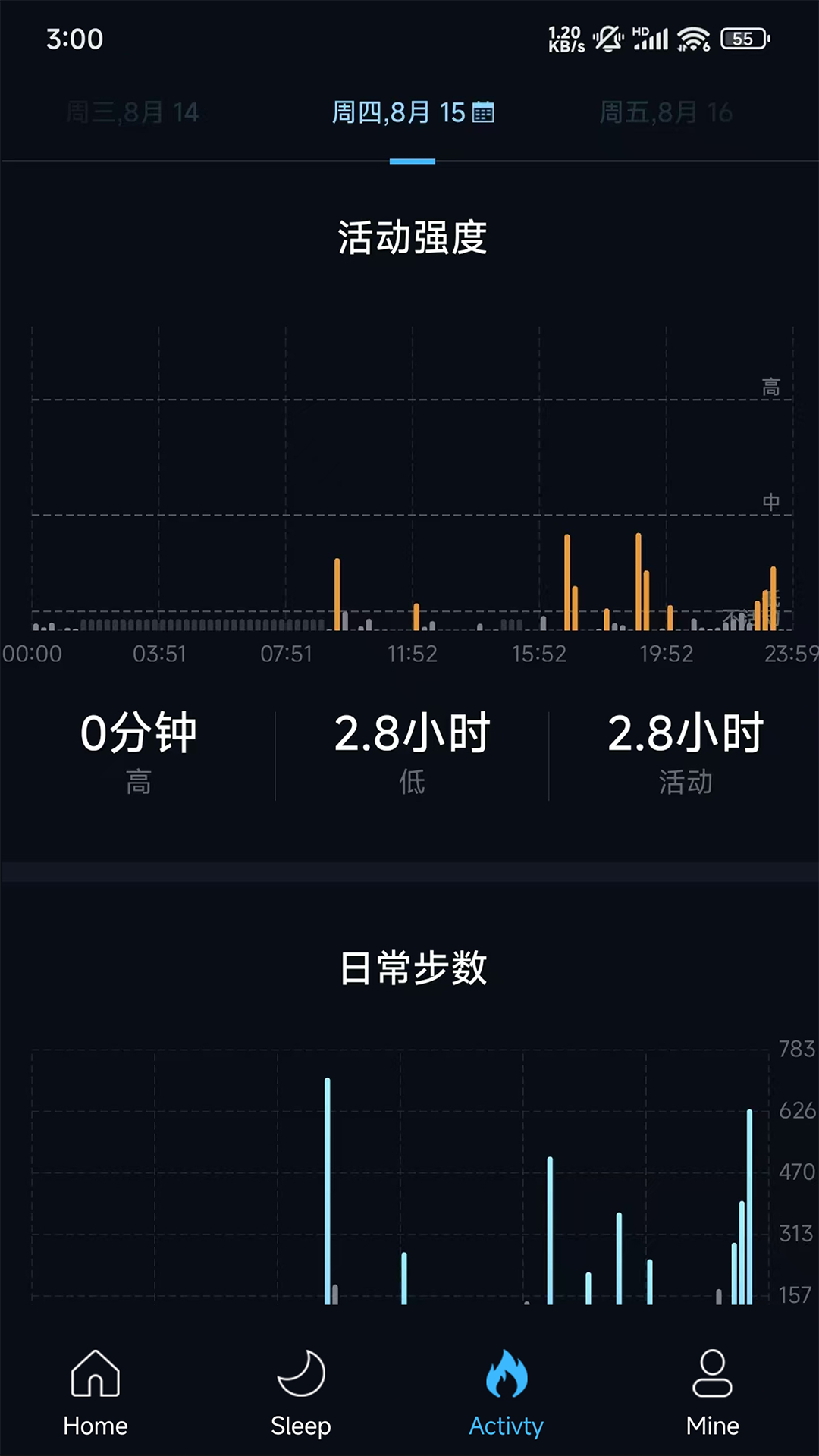 CIRCUL RING 1.6.6.263 最新版 4