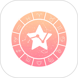 星座透视