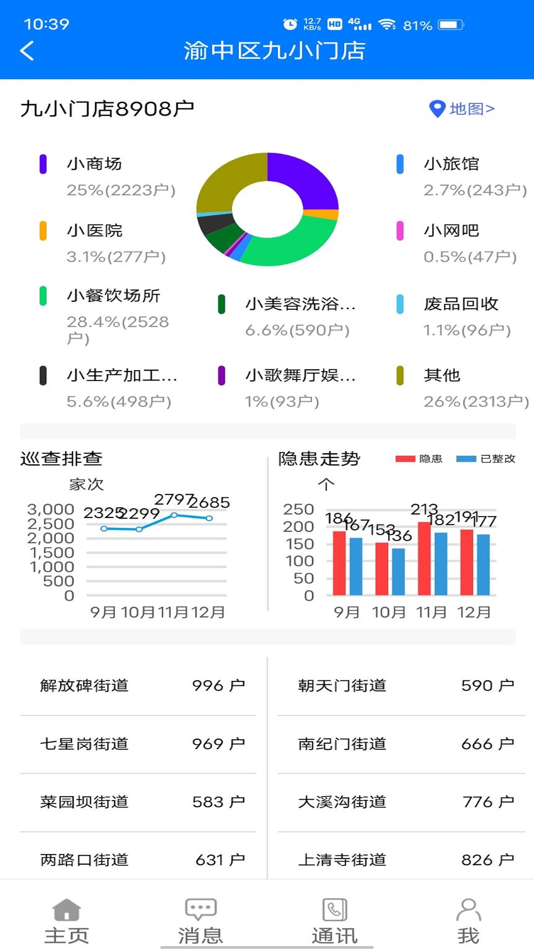 安全渝中 3.25.8 最新版 2