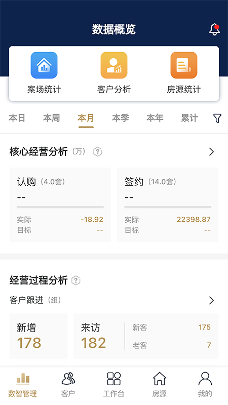 云小客 2.1.20 最新版 1