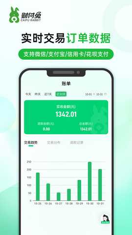 财付兔开店通 1.1.5 最新版 2