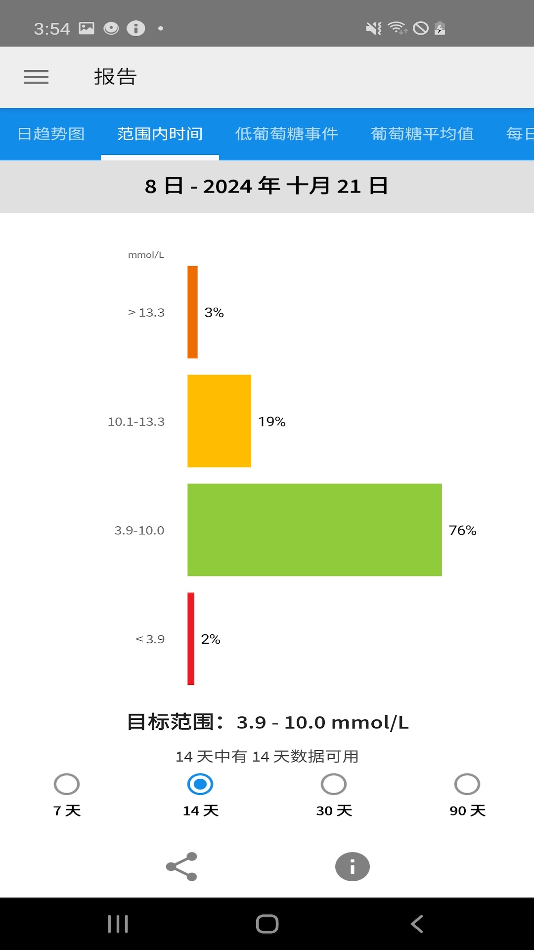 瞬感宝 2.12.1 最新版 3